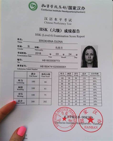 hsk-zertifikat