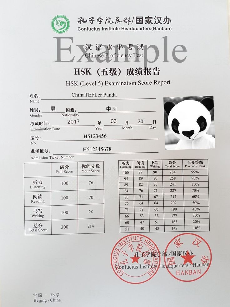HSK-Zertifikat - Ihr Schlüssel zur Chinesischen Sprache und Kultur 2025
